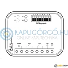 RX-Multi univerzális vevőegység 