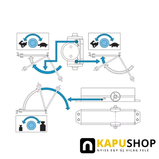 Assa Abloy DC120-EV1