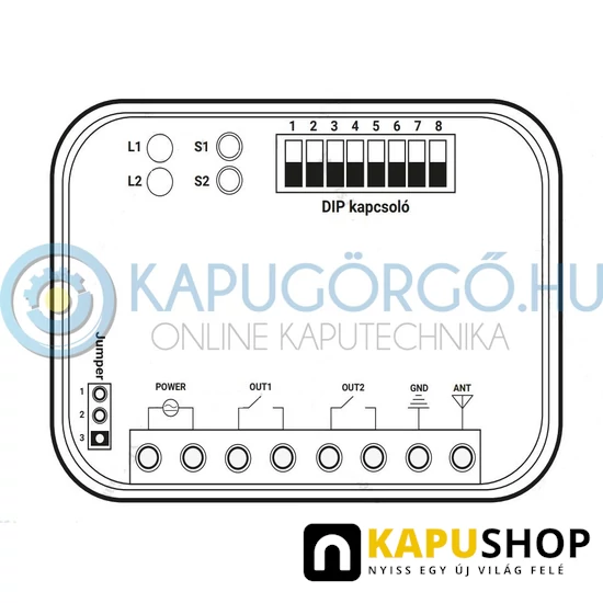 RX-Multi univerzális vevőegység 