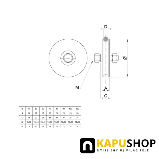 Tolókapu görgő O profilú 58 mm átmérővel D=12mm