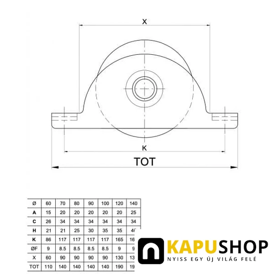 Tolókapu görgő süllyesztett V futó felület 80 mm átmérővel 